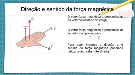 Regra Da M O Direita Eletromagnetismo Youtube