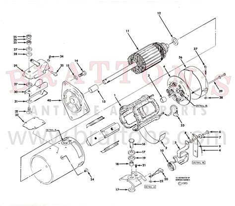 Starter Assembly Diagram