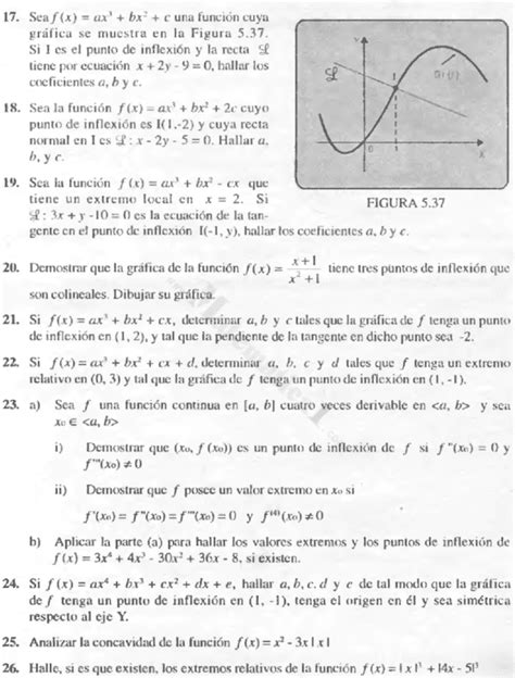 CRITERIO DE LA SEGUNDA DERIVADA EJERCICIOS RESUELTOS PDF