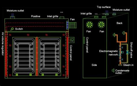 Industrial Food Dehydrator Best Quality And Service