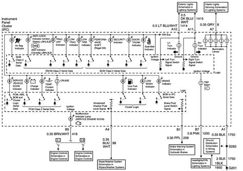 2002 Chevy Silverado Dash Wiring Diagram Wiring Diagrams Simple