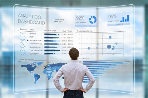 Business Intelligence Là Gì Vai Trò Và Cách Thức Hoạt động Của Bi