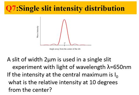 Solved Q7single Slit Intensity Distribution 0° Angle Away