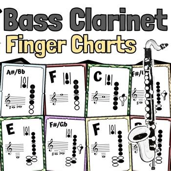 Bass Clarinet Fingering Chart Posters For Teaching Band | Full Range Eb3 to C6