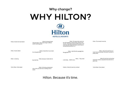 Hilton Hotels :: Behance