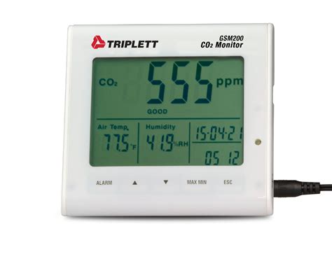 Air Quality Carbon Dioxide Monitor Gsm200 — Triplett Test Equipment And Tools