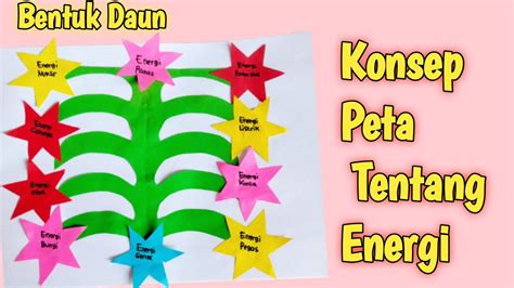 Membuat Peta Konsep Tentang Energi Peta Konsep Energi Dari Kertas