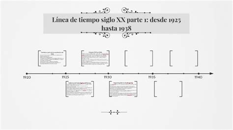 Línea De Tiempo Siglo Xx Parte 1 Desde 1925 Hasta 1938 By Fernando Cubillos On Prezi