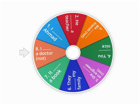 Verb To Be Spin The Wheel