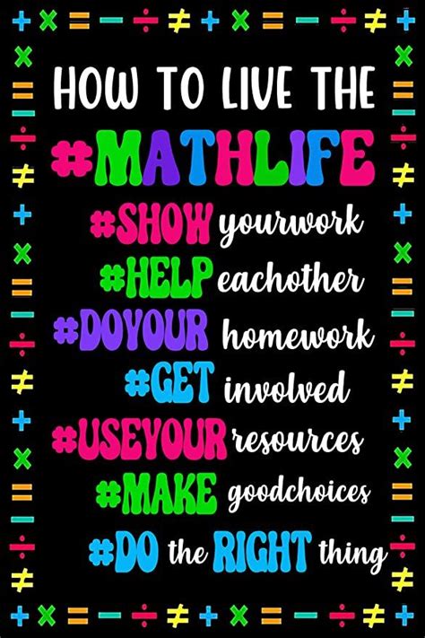 How To Rock At Math Poster Math Poster Math Classroom Decor Math Teacher Poster Wall Decoration