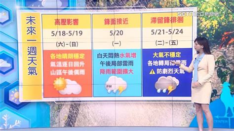 準氣象好天氣剩2天下週這天起梅雨鋒面報到 一路下到週五 生活 三立新聞網 SETN