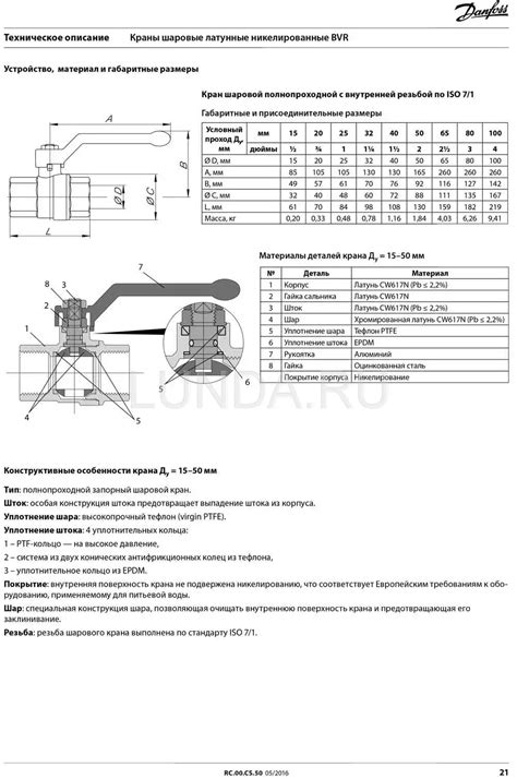 Шаровой латунный кран ВР-ВР полнопроходной, с рукояткой, Ду 15-100 Ру ...