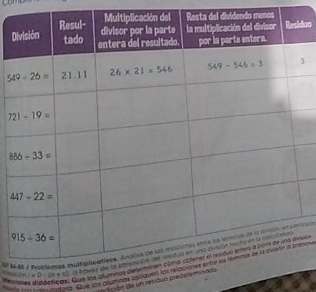 Prima Horizonte Calumnia Calculadora De Divisiones Con Todo El