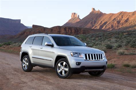 Best Tires For Jeep Cherokee Latitude 4x4