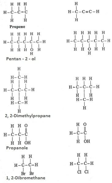 Give The IUPAC Names Of The Following Compounds