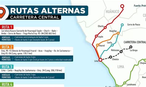 Conoce Las Cuatro Rutas Alternas A La Carretera Central Para Evitar Los