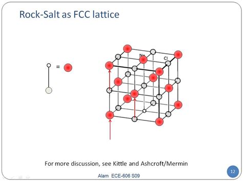 Lattice SOS Happening Panic 2021 Cen JRPG JAP H Game