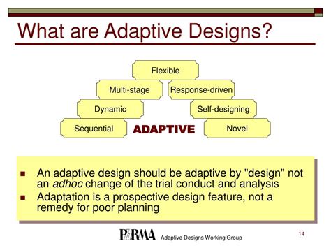 Adaptive Design Hot Sex Picture