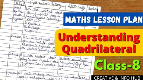 Maths Lesson Plan Understanding Quadrilateral Class 8 In English