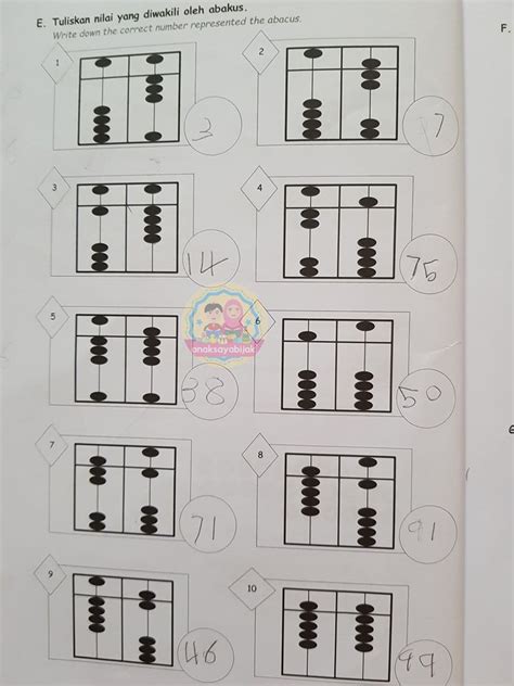 Anak Saya Bijak Belajar Abacus Dengan I Pintar Matematik