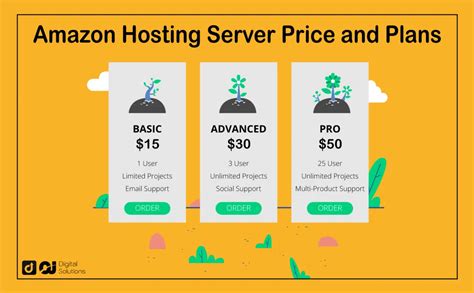 Top Rent A Server Amazon In Ki N Th C Cho Ng I Lao Ng Vi T Nam