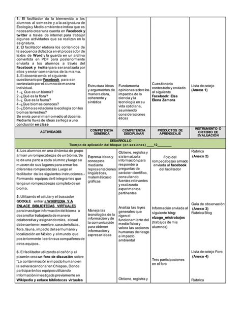 SECUENCIA DIDÁCTICA DE ECOLOGÍA PDF