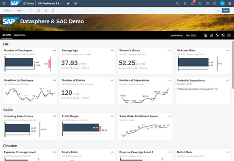 Kpi Dashboard With Sac And Datasphere Sap Community