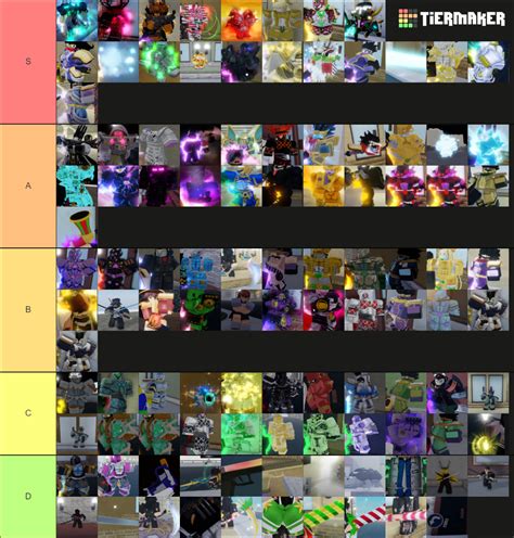 Yba Skin Tier List July 2022