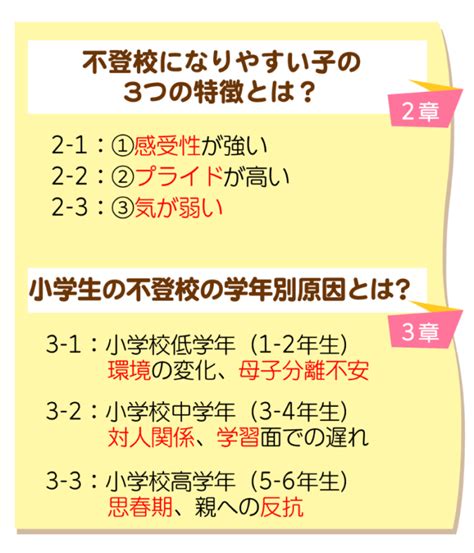 小学生の不登校の特徴は3つ！学年別の原因や解決法・支援施設を解説 コノミライ 子供の未来を応援する情報メディア