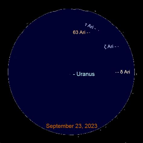 2023, September 23: Equinox, Spot Planet Uranus with Binocular - When ...