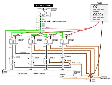 Bmw E30 Stereo Wiring Diagram - Chicied