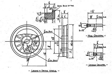 Train Wheel System At Veronica Wood Blog