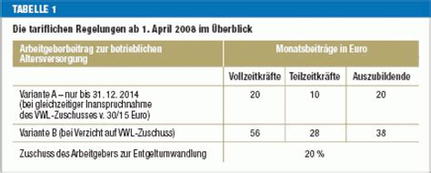 Medizinische Fachangestellte Tarifvertrag Zur Altersversorgung