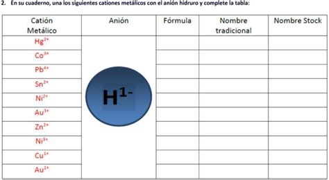 Ayuda Con Esa Actividad Brainly Lat