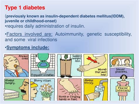 Ppt Non Communicable Diseases Powerpoint Presentation Free Download Id4013920