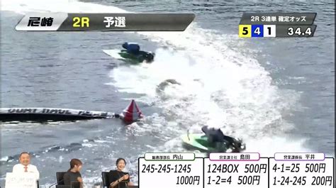 平井佳織 On Twitter Rt Amaboatrace 【尼崎特命部長永島season3 スピンオフ 配信中 ️】 本日は総務