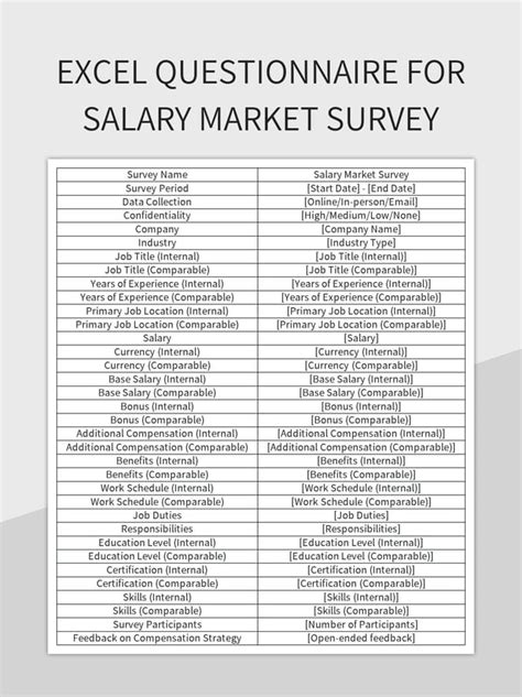 Excel Questionnaire For Salary Market Survey Excel Template And Google