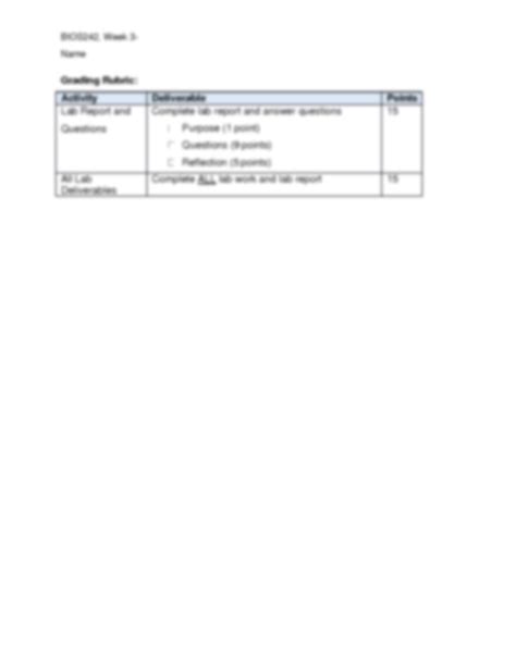 Solution Bios 242 Week 3 Ol Lab 3 The Gram Stain Identify And