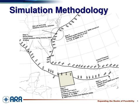 PPT - ASCE 7-10 Wind Speed Map PowerPoint Presentation, free download ...