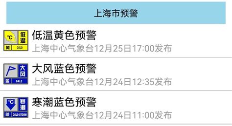 上海发布低温黄色预警信号！目前两蓝一黄预警高挂！ 周到上海