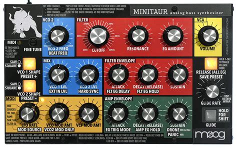 Moog Minitaur Sirin Overlays OVERSYNTH