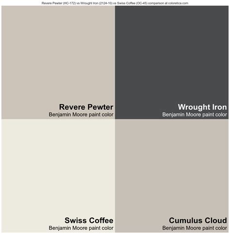 Benjamin Moore Revere Pewter Vs Wrought Iron Vs Swiss Coffee Vs Cumulus