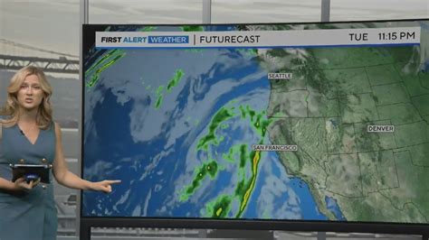 Tuesday Morning First Alert Weather Forecast Youtube