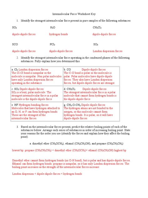 115 Intermolecular Force Worksheet Key Chemical Polarity Intermolecular Force