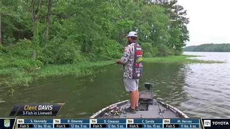 Bassmaster 2023 Bassmaster Elite At Lay Lake Al Toyota Mid Day