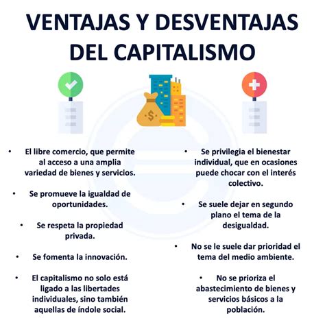 Vantagens E Desvantagens Do Capitalismo