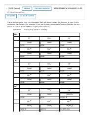 Lab Online Inlab Solubility Rules Ch Fall