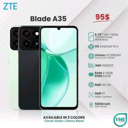 ZTE Blade A35 Techbox