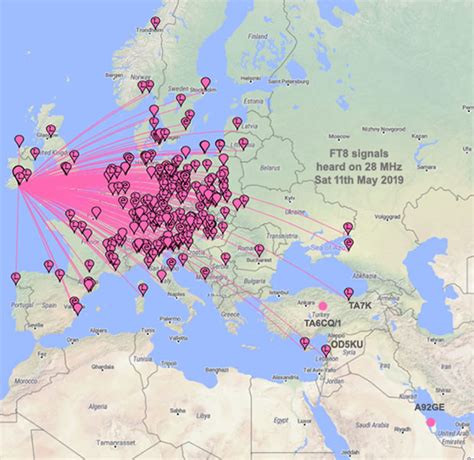 EI7GL A Diary Of Amateur Radio Activity Sporadic E On 28 MHz Sat