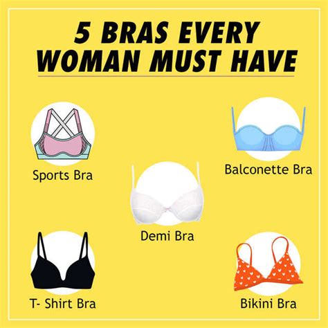 Different Types Of Bras Every Woman Must Own